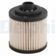 Filtre à carburant DELPHI HDF892 - Visuel 1