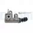Cylindre récepteur, embrayage DELPHI LL80198 - Visuel 2