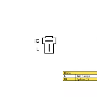 Alternateur DA SILVA