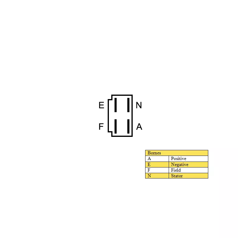 Alternateur DA SILVA 030283
