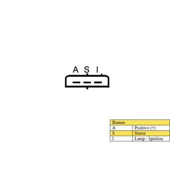 Alternateur DA SILVA 050021