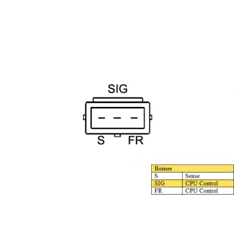 Alternateur DA SILVA JA010312