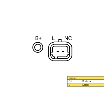 Alternateur DA SILVA JA011415