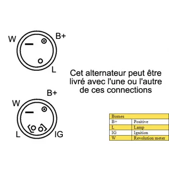 Alternateur DA SILVA JA016648