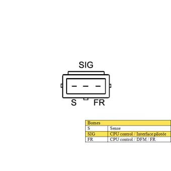Alternateur DA SILVA JA030093