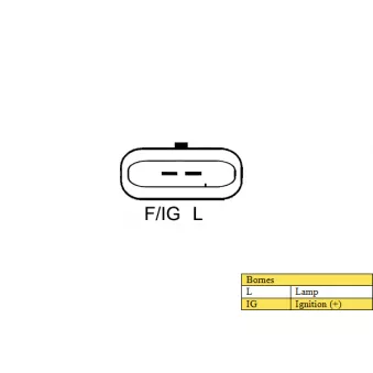 Alternateur DA SILVA JA030580