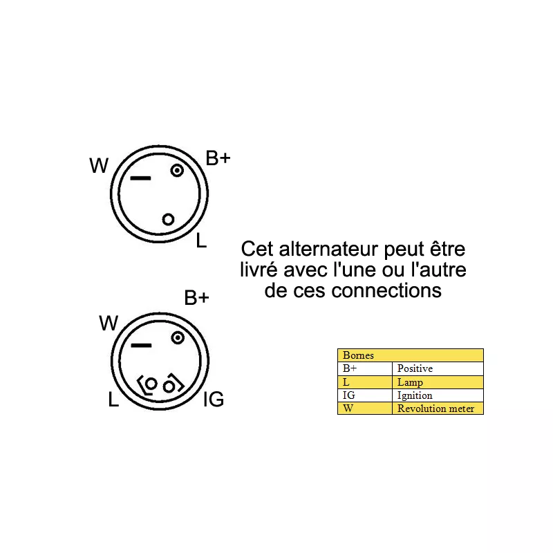 Alternateur DA SILVA MAQ0264