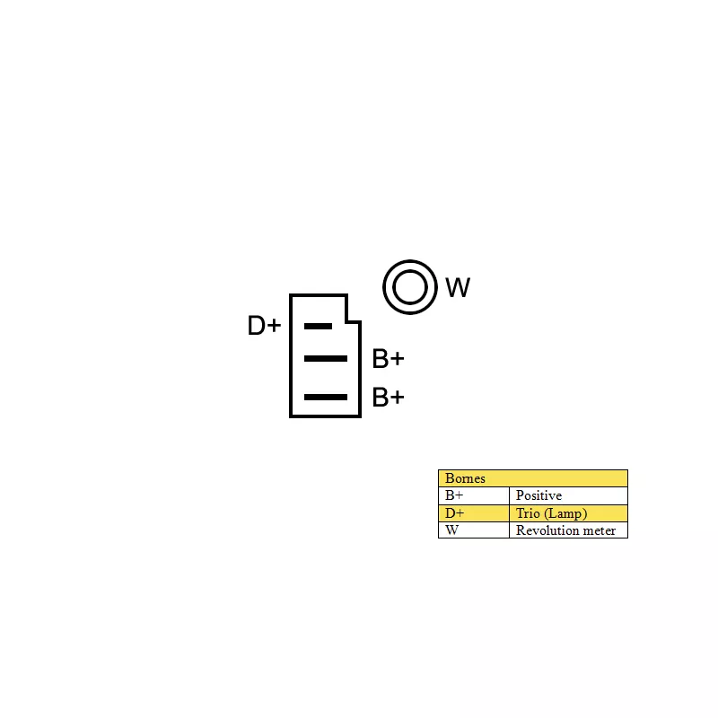 Alternateur DA SILVA MAQ0270