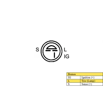 Alternateur DA SILVA MAQ0281
