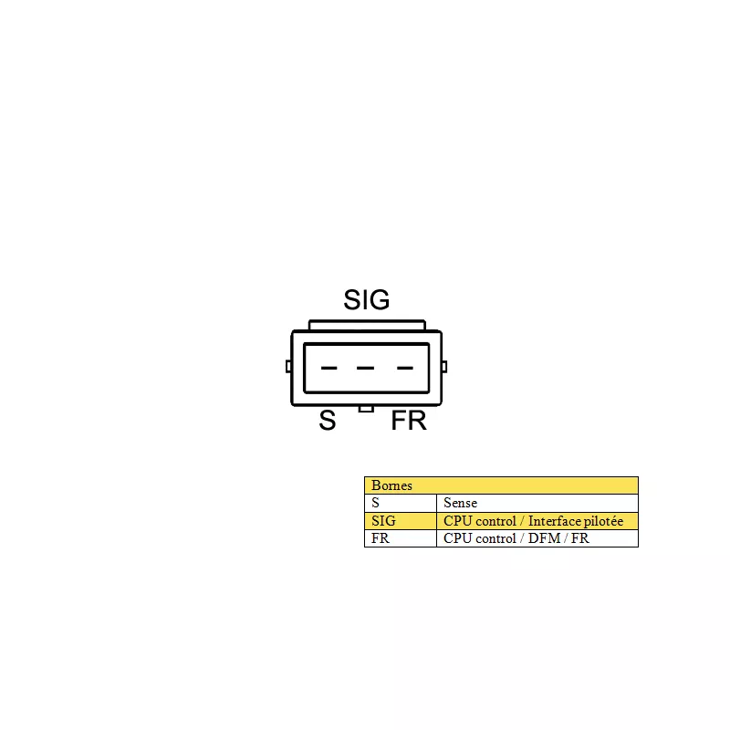 Alternateur DA SILVA MAQ0387