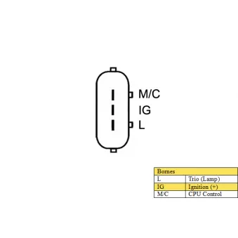 Alternateur DA SILVA MAQ0404