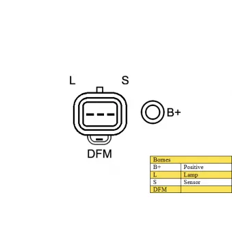 Alternateur DA SILVA MAQ0472
