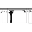 Kit de câbles d'allumage HERTH+BUSS JAKOPARTS J5384006 - Visuel 2