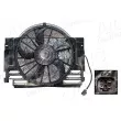 Ventilateur, condenseur de climatisation AIC 53019 - Visuel 1