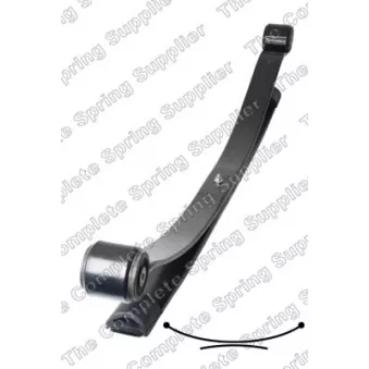 Groupe de ressorts LESJOFORS