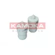 Kit de protection contre la poussière, amortisseur KAMOKA 2019079 - Visuel 1