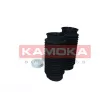 Kit de protection contre la poussière, amortisseur KAMOKA 2019115 - Visuel 3