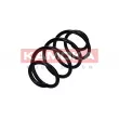 Ressort de suspension KAMOKA 2120515 - Visuel 1