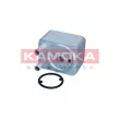 Radiateur d'huile KAMOKA 7730015 - Visuel 1