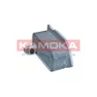 Radiateur d'huile KAMOKA 7730063 - Visuel 2