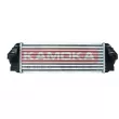 Intercooler, échangeur KAMOKA 7750022 - Visuel 2