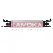 Intercooler, échangeur KAMOKA 7750024 - Visuel 2