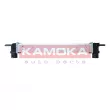Intercooler, échangeur KAMOKA 7750043 - Visuel 2