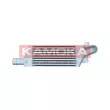 Intercooler, échangeur KAMOKA 7750116 - Visuel 2