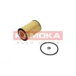 Filtre à huile KAMOKA F117601 - Visuel 2