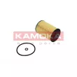Filtre à huile KAMOKA F117601 - Visuel 3