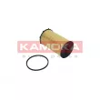 Filtre à huile KAMOKA F120201 - Visuel 2