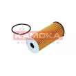 Filtre à huile KAMOKA F120301 - Visuel 3