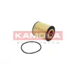 Filtre à huile KAMOKA F121901 - Visuel 2