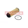 Filtre à huile KAMOKA F122001 - Visuel 1