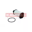 Filtre à huile KAMOKA F122501 - Visuel 2