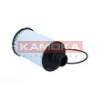 Filtre à huile KAMOKA F123901 - Visuel 1