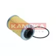 Filtre à huile KAMOKA F125501 - Visuel 1