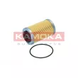 Filtre à huile KAMOKA F125501 - Visuel 2