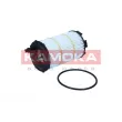Filtre à huile KAMOKA F125901 - Visuel 2