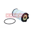 Filtre à huile KAMOKA F125901 - Visuel 3