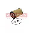 Filtre à huile KAMOKA F127101 - Visuel 2