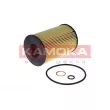 Filtre à huile KAMOKA F127801 - Visuel 2