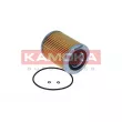 Filtre à huile KAMOKA F129201 - Visuel 1