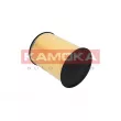 Filtre à air KAMOKA F215801 - Visuel 2