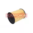 Filtre à air KAMOKA F215801 - Visuel 3