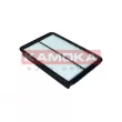 Filtre à air KAMOKA F238801 - Visuel 3