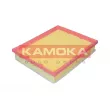 Filtre à air KAMOKA F240301 - Visuel 3