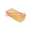Filtre à air KAMOKA F240801 - Visuel 3
