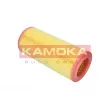 Filtre à air KAMOKA F241601 - Visuel 2