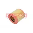 Filtre à air KAMOKA F242801 - Visuel 2